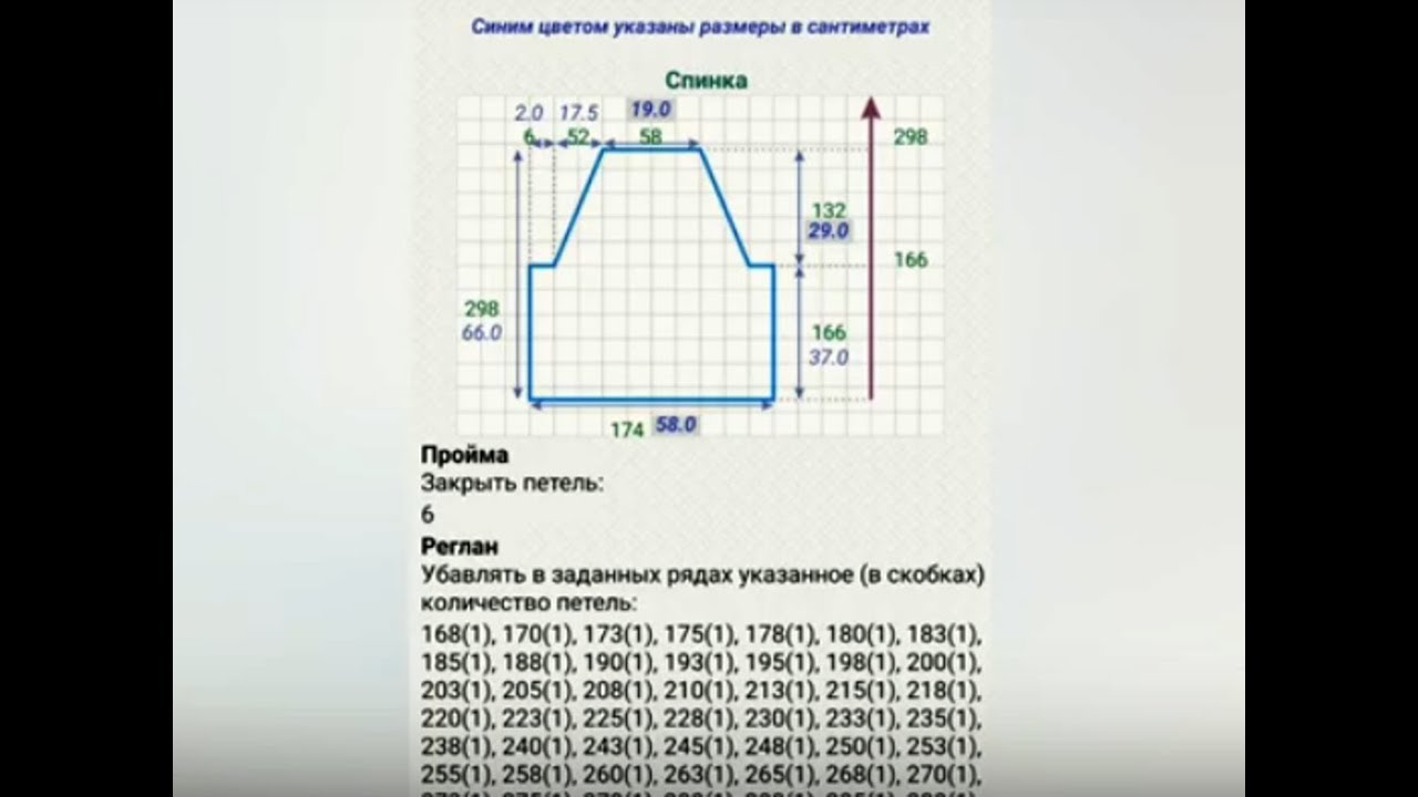 Расчет вязания на сайте Мнемосина (для спиц и вязальных машин). Джемпер с рукавом реглан