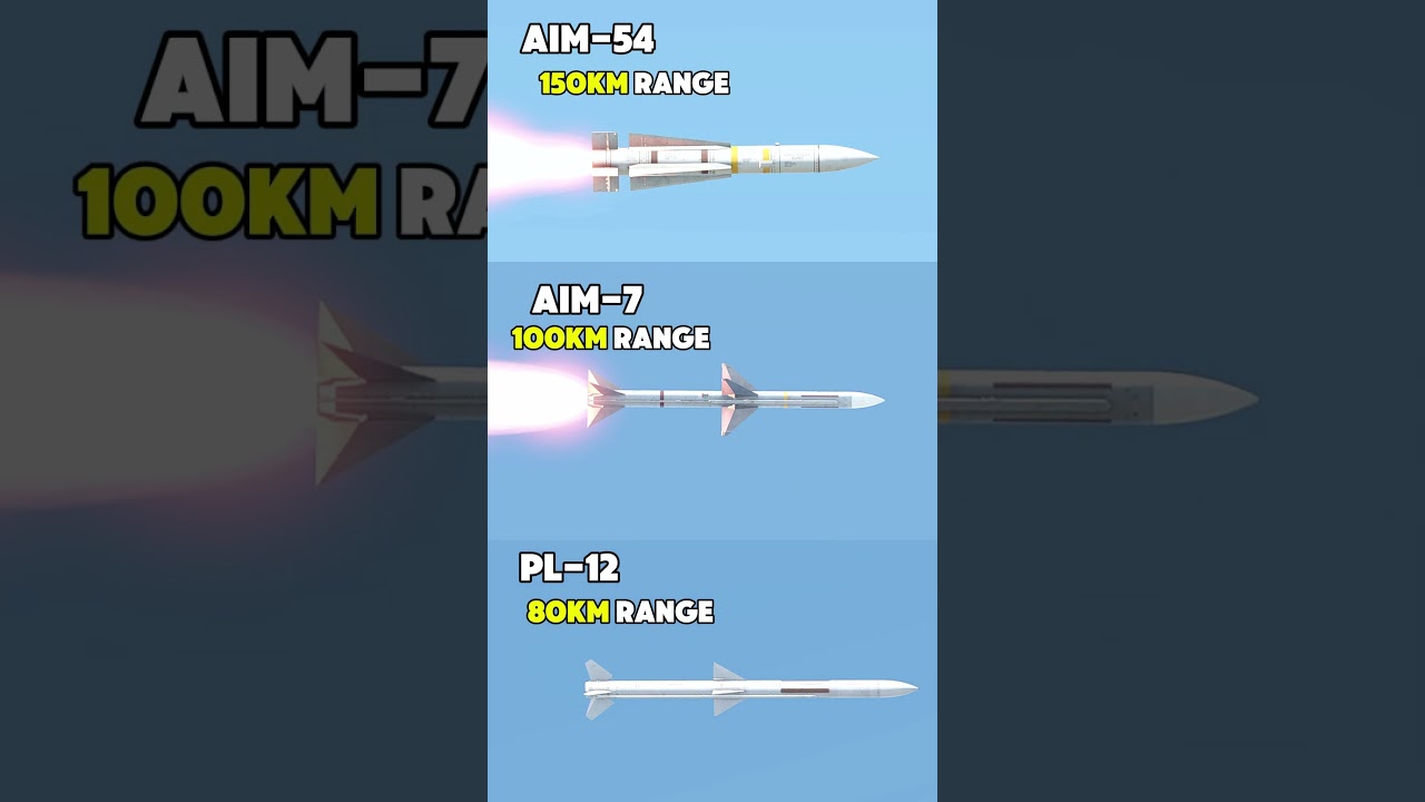 Air to Air Missiles in War Thunder: