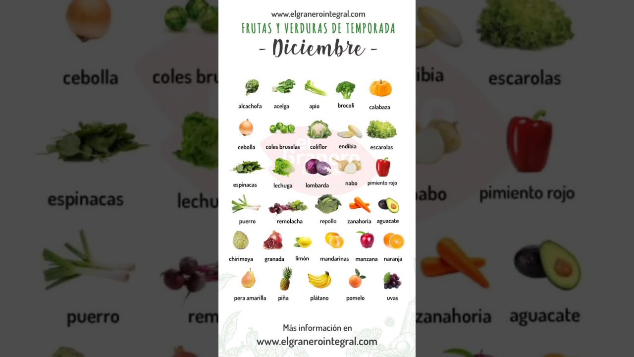 Frutas y Verduras de Temporada Diciembre Lee la descripci&oacute;n