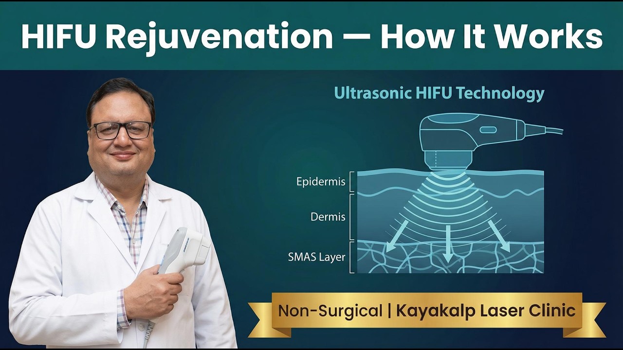 Laser Intimate Restoration: Clinical Procedure & Recovery (Fractional CO2)