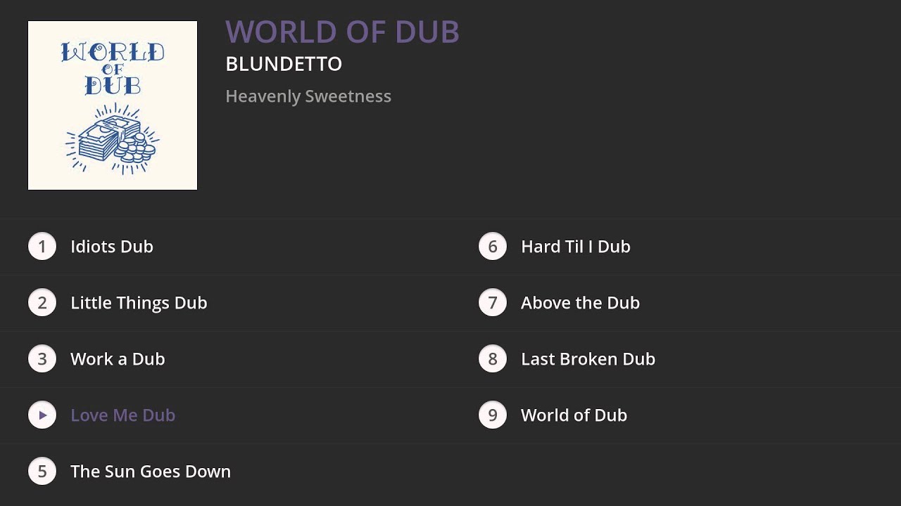 Blundetto - World of Dub