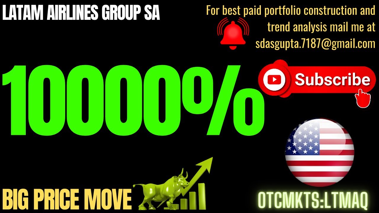 LTMAQ STOCK NEWS | LATAM AIRLINES GROUP SA BIG PRICE MOVE
