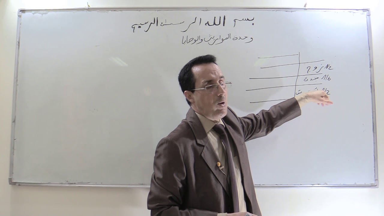 العوامل المؤثرة في الأنصبة (العول و الرد)  لفضيلة الدكتور عبد القادر بوعصيبة