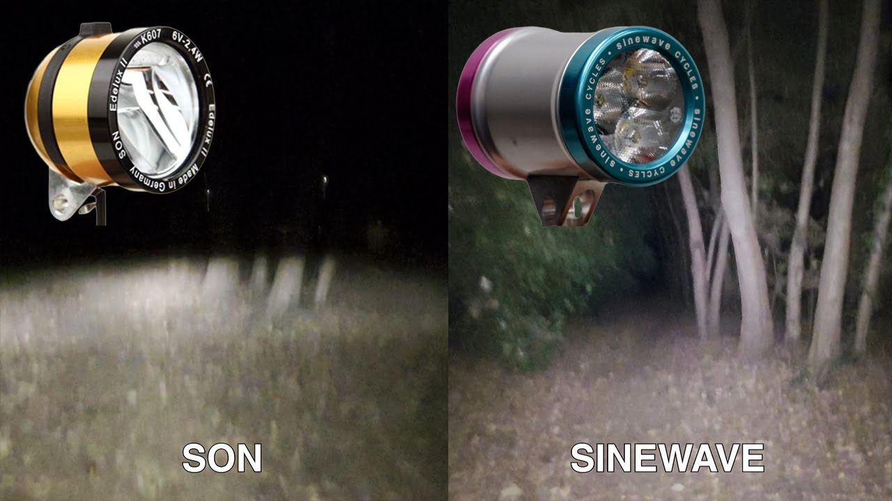 【SOＮ vs SINEWAVE】Comparing the Brightness of Dynamo Headlights