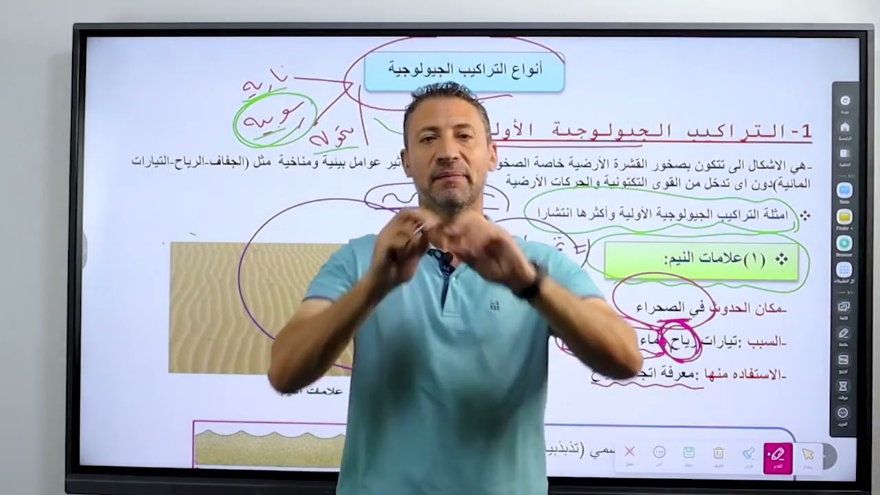 التراكيب الاوليه ( و كل أفكارها من الاخر )