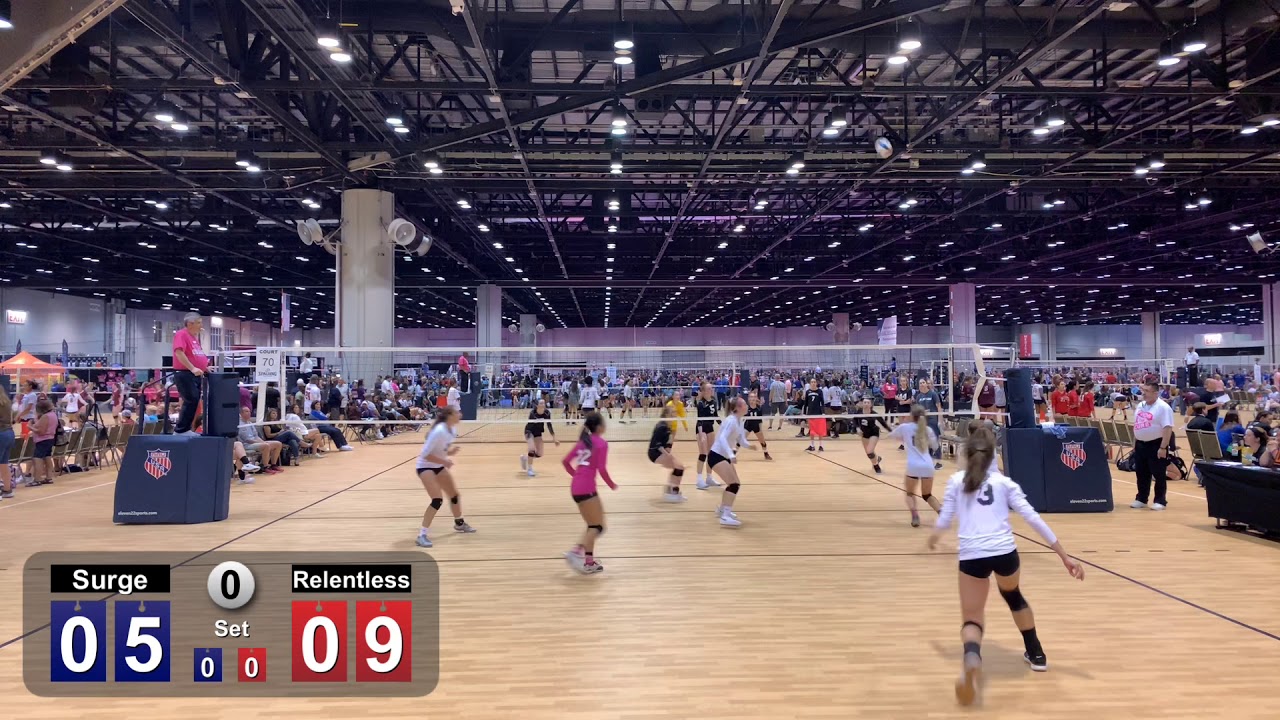 AAU 2.2 Triangle NC set3