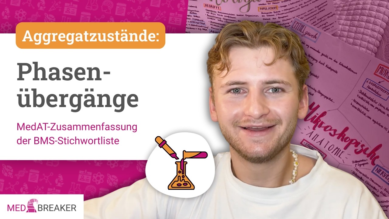 Phasen&uuml;berg&auml;nge &ndash; Aggregatzustand | MedAT-Zusammenfassung der BMS-Stichwortliste
