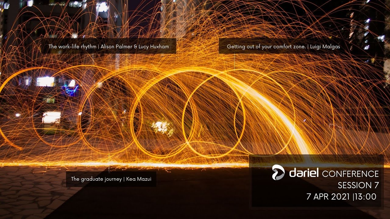 Dariel Conference Session 7 - Challenges, Opportunities & The Work-Life Rhythm