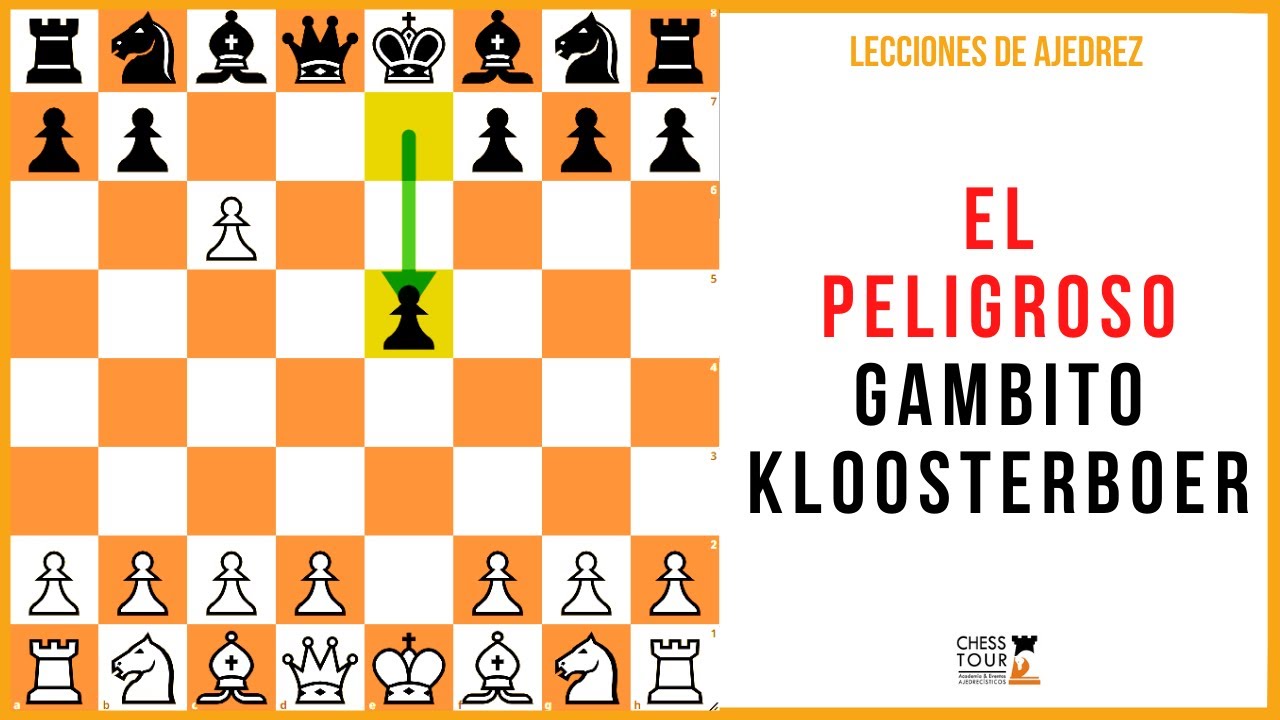 Lecci&oacute;n de ajedrez: El peligroso gambito Kloosterboer