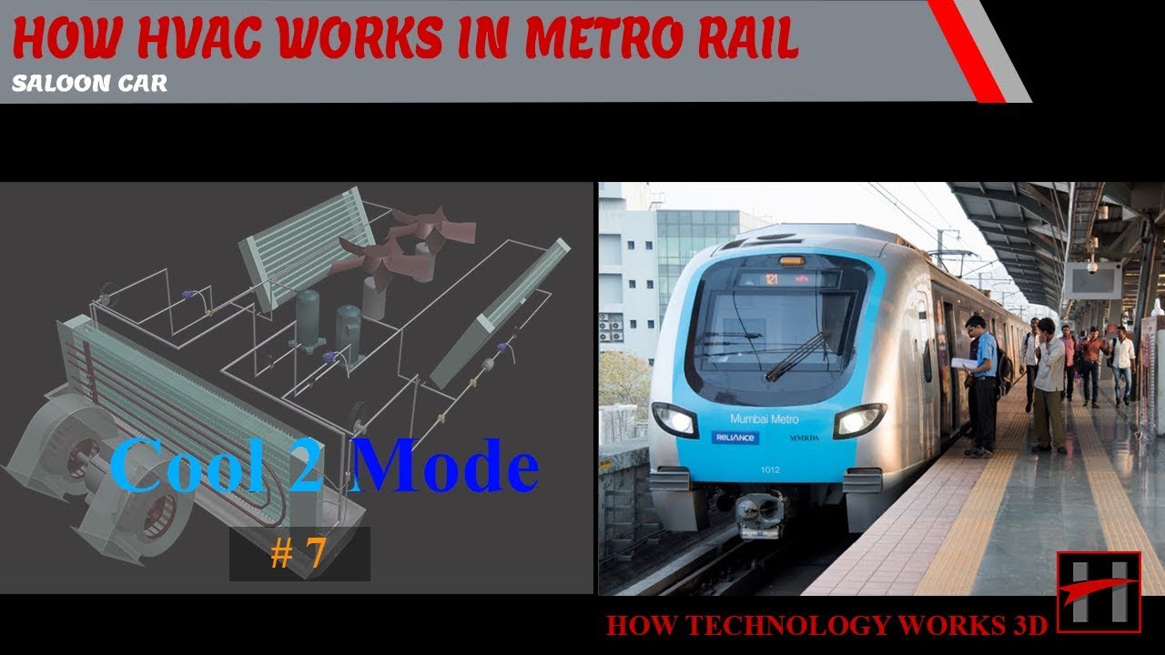 How HVAC Works In Saloon Car of Metro Trains : Cool 2 Mode