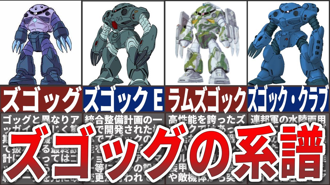 【機動戦士ガンダム】ズゴックの系譜