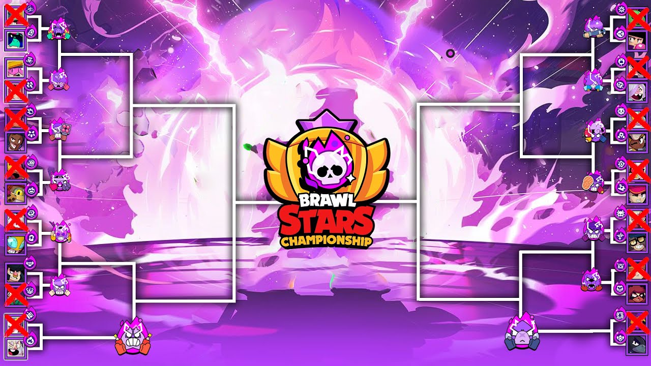 THE ULTIMATE HYPERCHARGE TOURNAMENT I PART 2😱I ⭐️Every Brawler⭐️