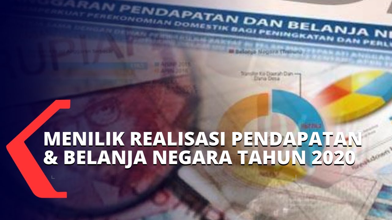 Menilik Realisasi Pendapatan dan Belanja Negara pada Tahun 2020