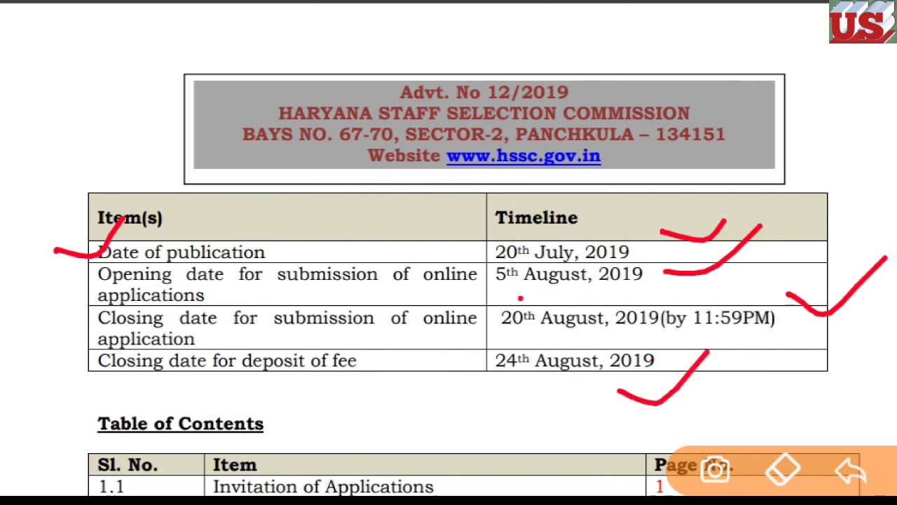 Hssc new vacancy 2019 | ITI instructor 3204 Post Big Vacancy 2019