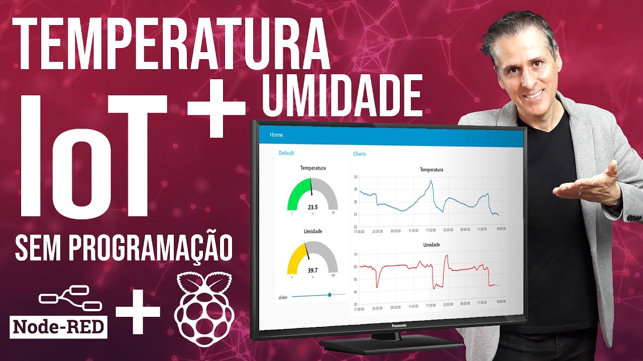 IoT sem programação: Umidade e Temperatura com Node-RED, Raspberry Pi Zero e DHT22