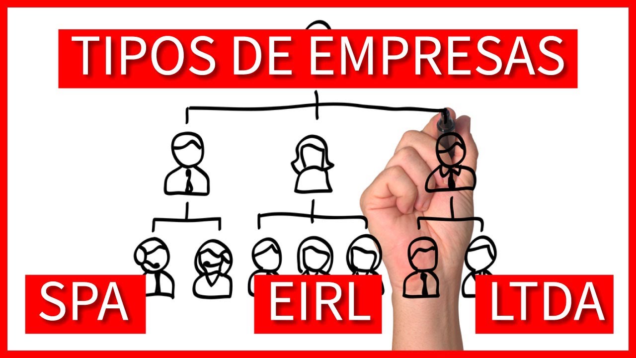 ✅Todo lo que necesitas saber sobre crear una empresa en Chile en el 2023: ¿SpA, EIRL o Ltda?