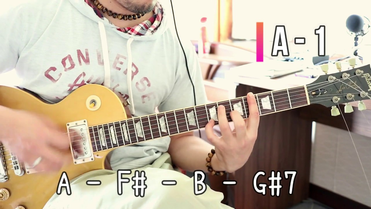 How to play＃81　Save Us / Ken Yokoyama