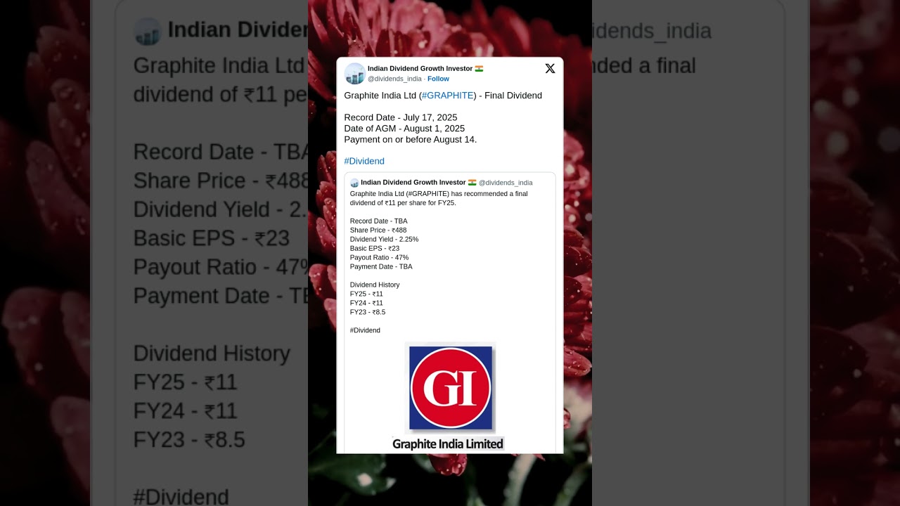 Graphite India Ltd has fixed Record Date for Final Dividend of FY25 #BreakingNews #StockMarket #2025