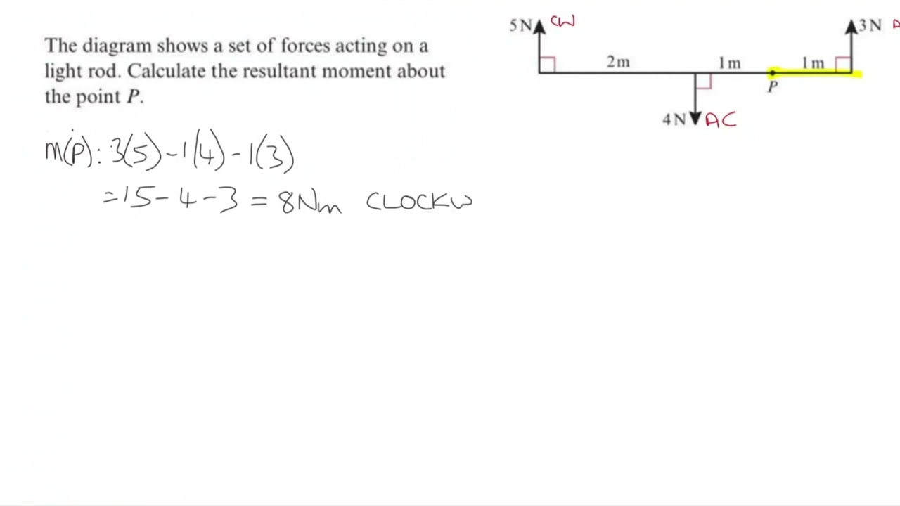 Moments 2 - Resultant Moments