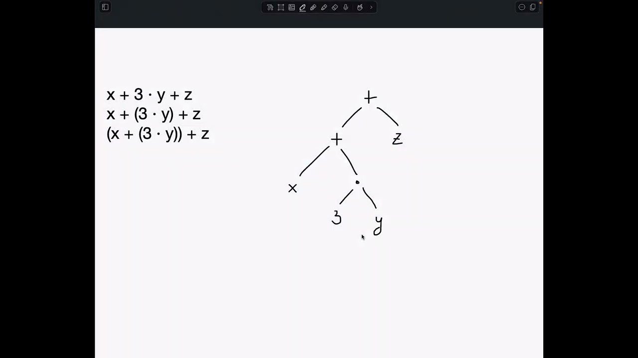 MAT-FORMATH-2024-12-13 Meta-programming 1