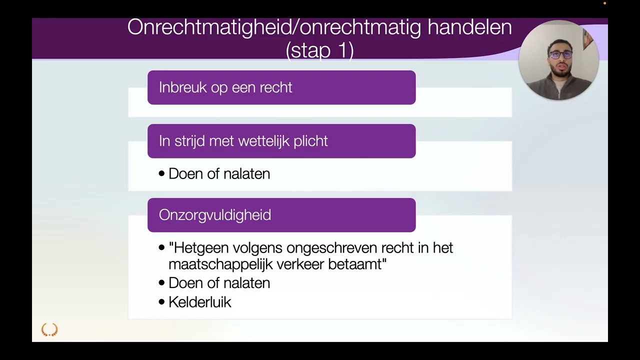 Week 5 : Inleiding Onrechtmatige Daad I Inleiding Verbintenissenrecht I VU FDR Jaar 1