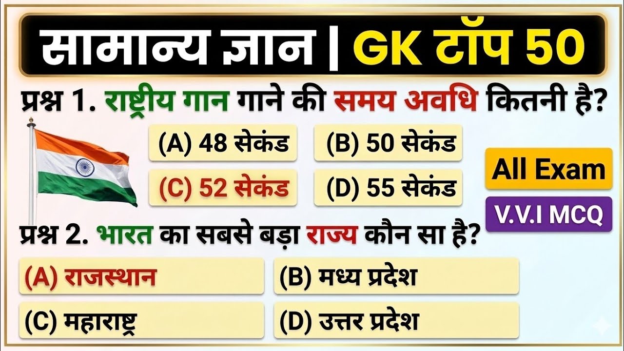 सामान्य ज्ञान | General knowledge | Top 50 Gk Gs Question | SSC GD, MTS, RPF | Gk Quiz 