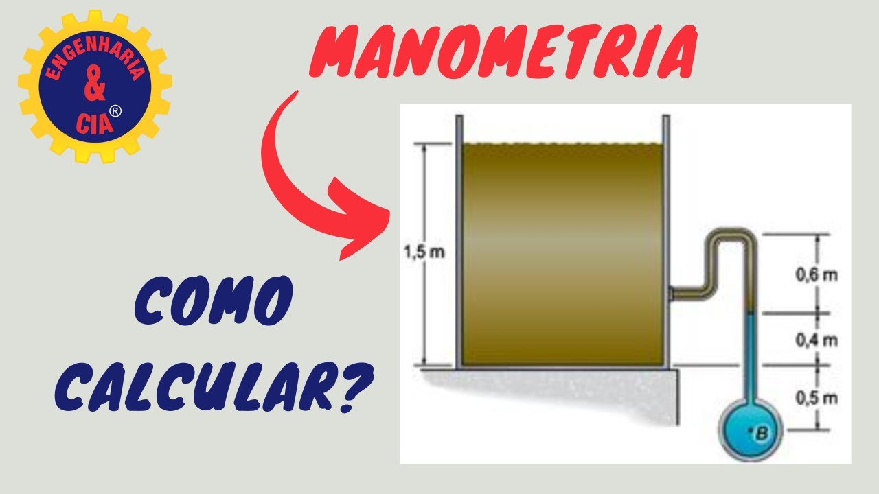 Manometria Exercícios | Manometria Mecânica dos Fluidos | Manometria Exercícios Resolvidos