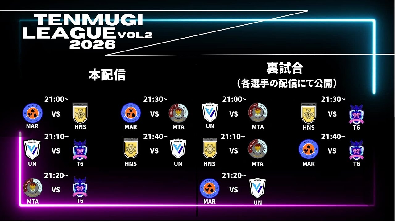 スクリム振り返りながら、対策考えます #ロケットリーグ　#TENMUGILEAGUEvol2
