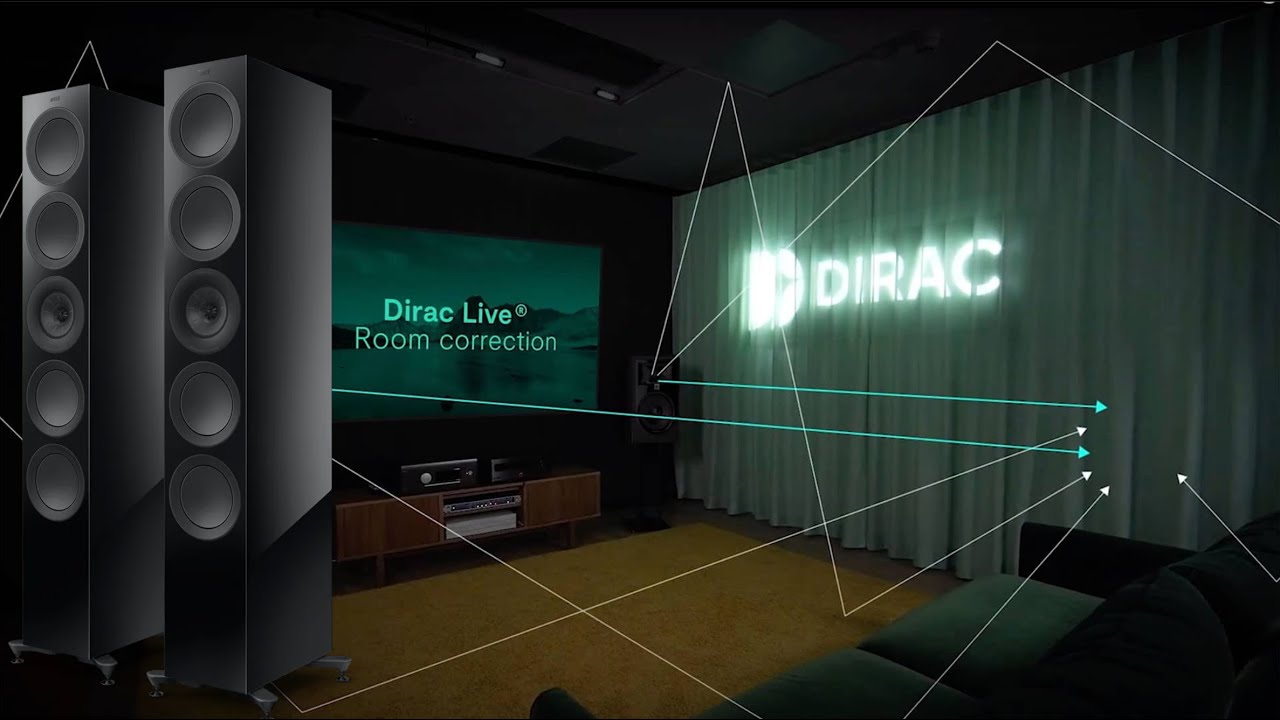 Акустика комнаты - Коррекция ответа на примере Напольных Kef R11 (Dirac Live Room Correction)