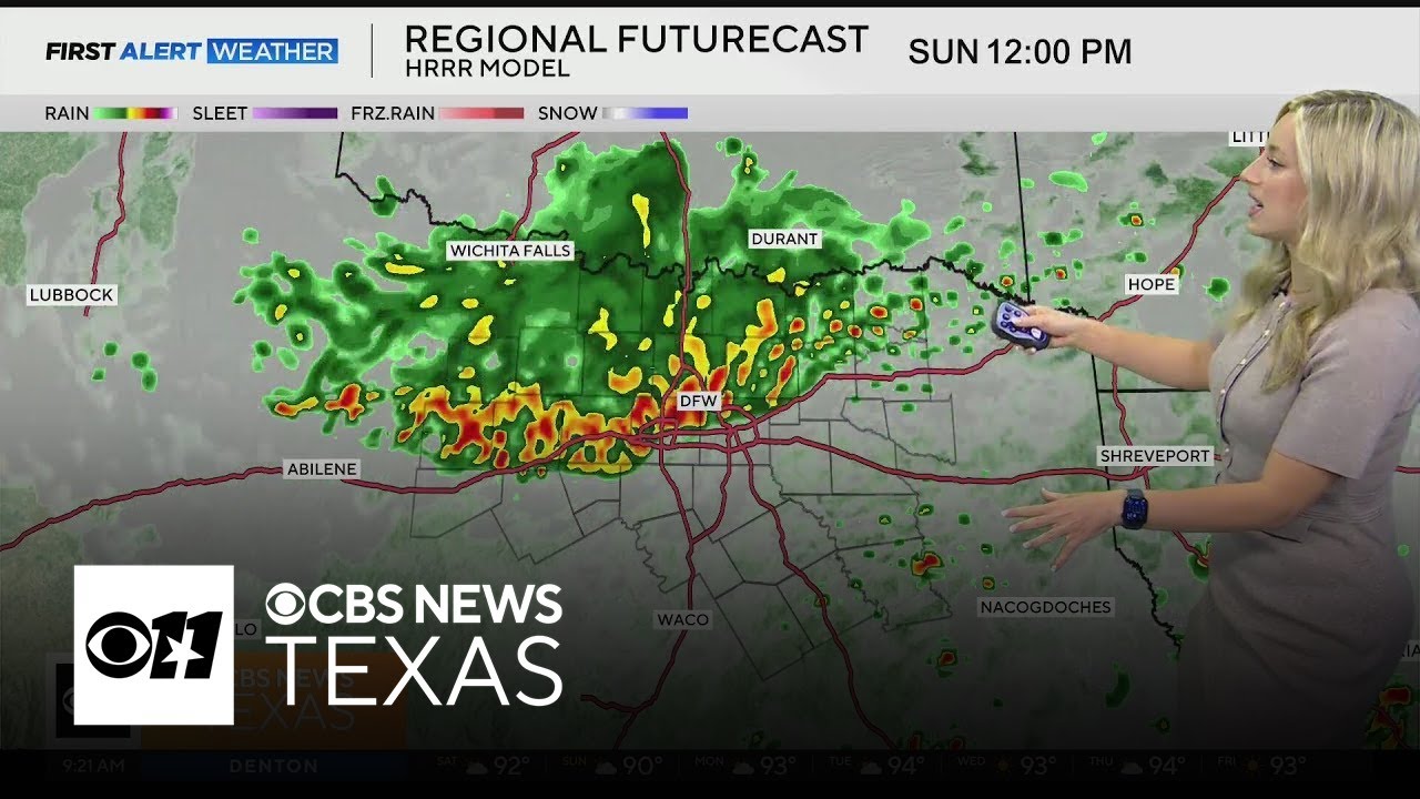 Triple-digit heat index, rain chance for Father's Day weekend in North Texas