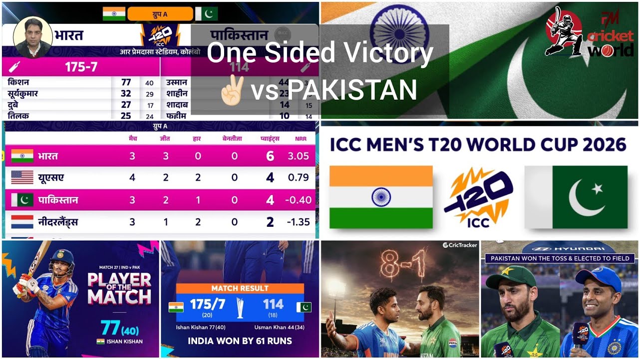 IND vs PAK T20 World Cup 2026 | India Won by 61 Runs 🔥 Ishan Kishan 77 (40) Match Winning Knock |