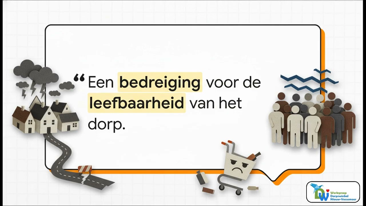 Het bestaan van een dorpswinkel, Nieuw-Vossemeer