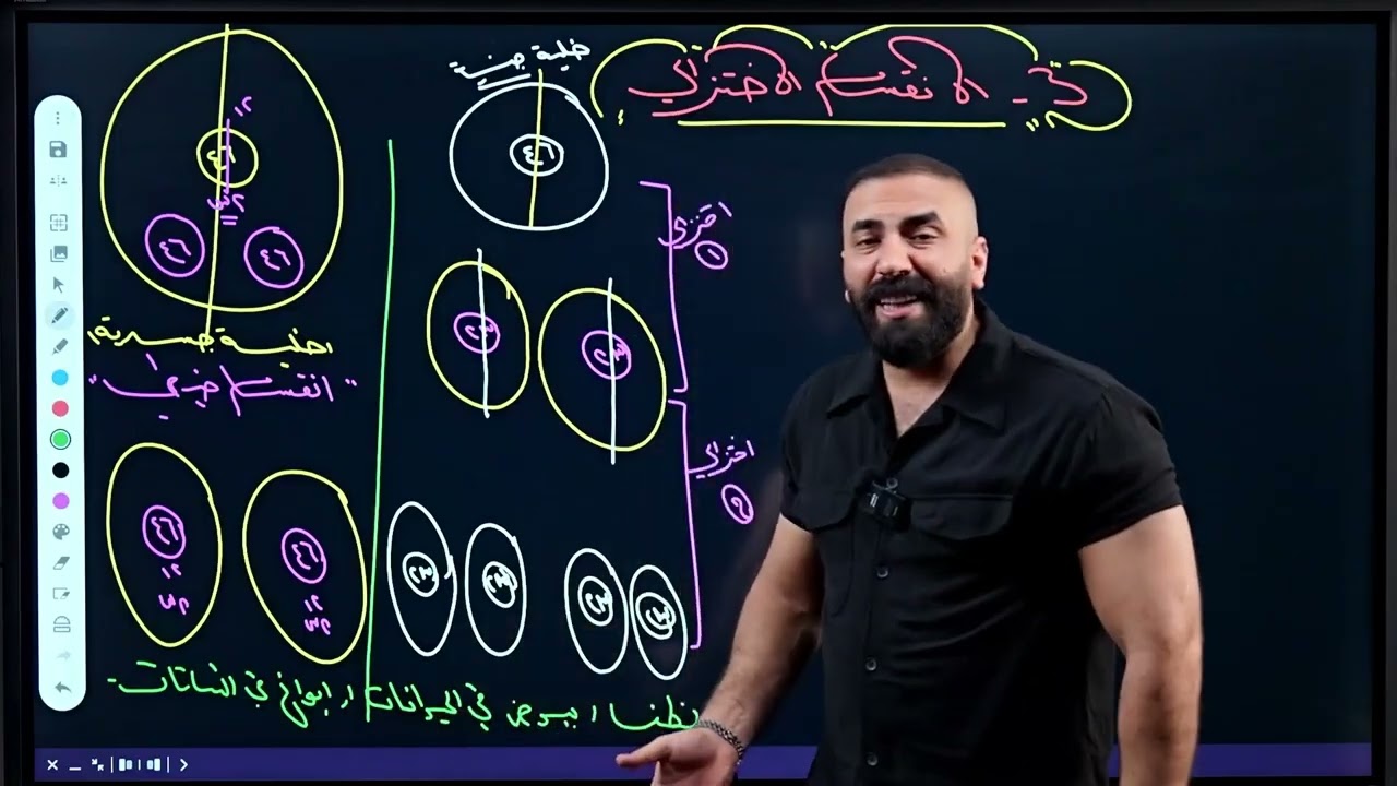 الحلقة اثنان وعشرون (الفصل الاول)/الانقسام الاختزالي/احياء 2026
