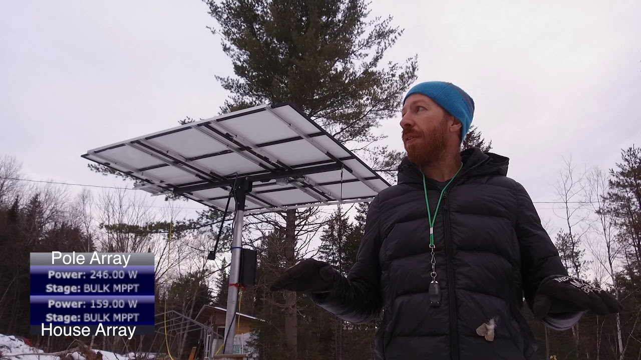 Solar Life Episode 8 Panel Adjustment Experiment