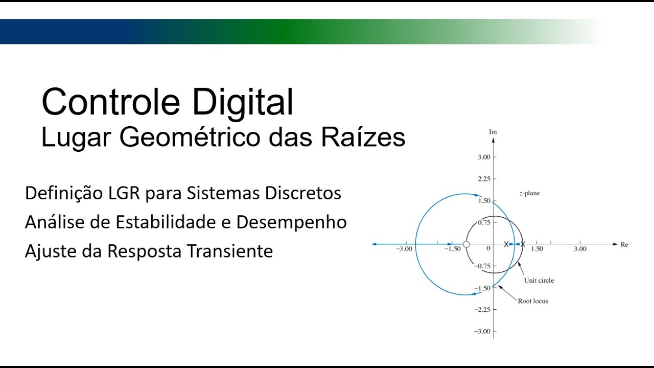 Lugar Geométrico das Raízes para Sistemas Discretos
