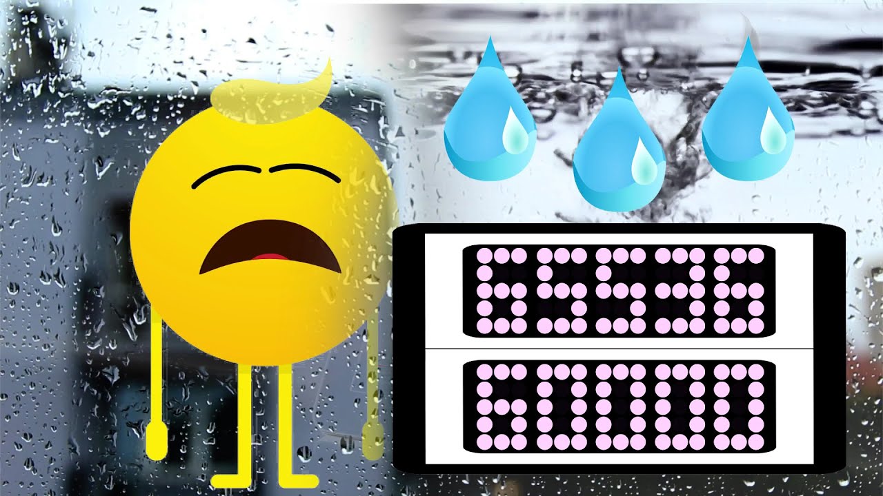 BCG 10 Minutes Countdown (Tears Power of Two Drop 65,536 Drops) Remix Wii Party Game Over Theme