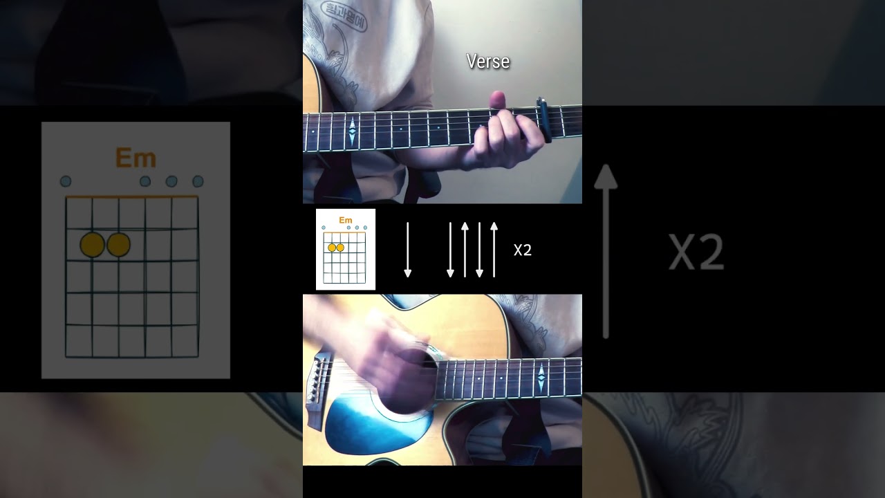 How to play 