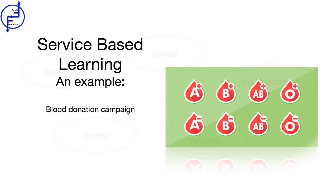 Service Based Learning