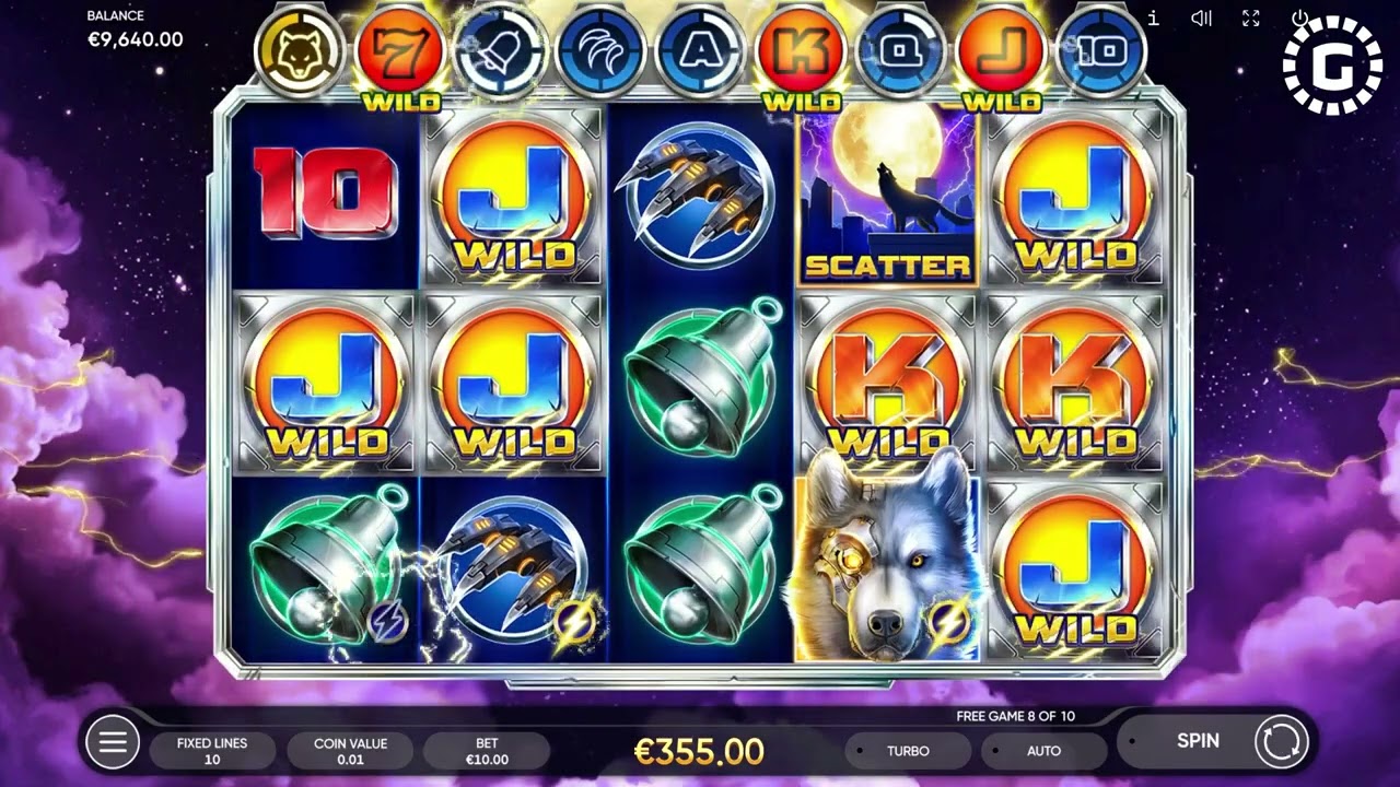 Cyber Wolf Dice by Endorphina Slot Features | GamblerID