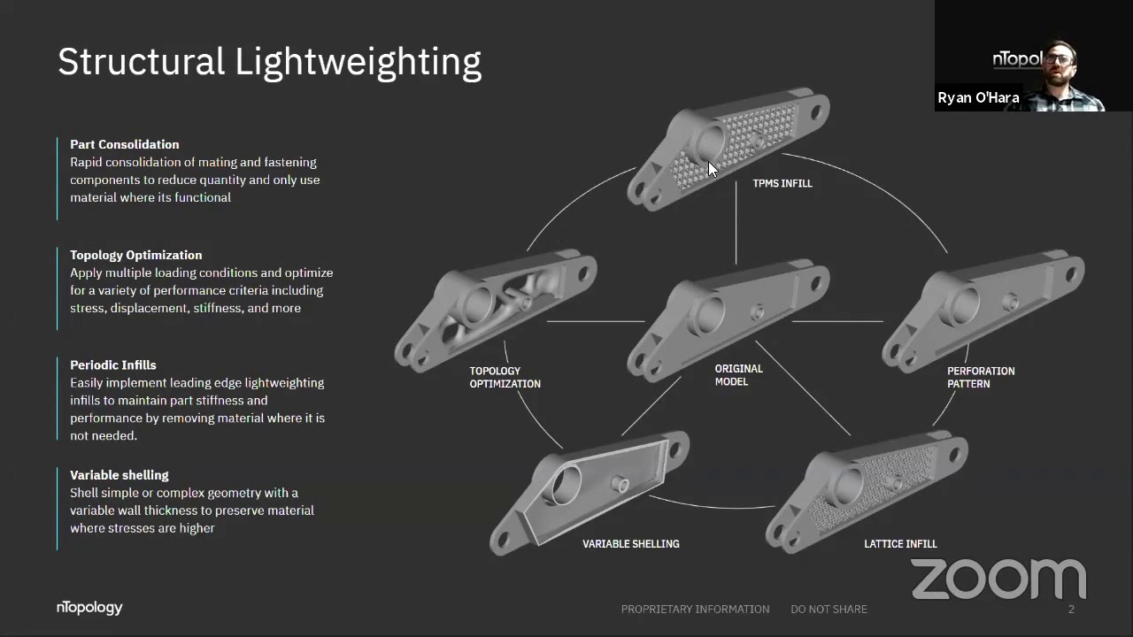 nTop Live: Selecting the Optimal Structural Infill