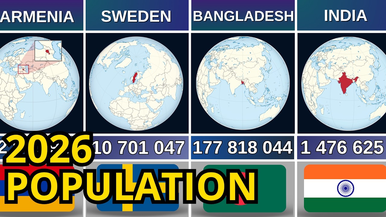 How Many People Live in Each Country? Global Ranking