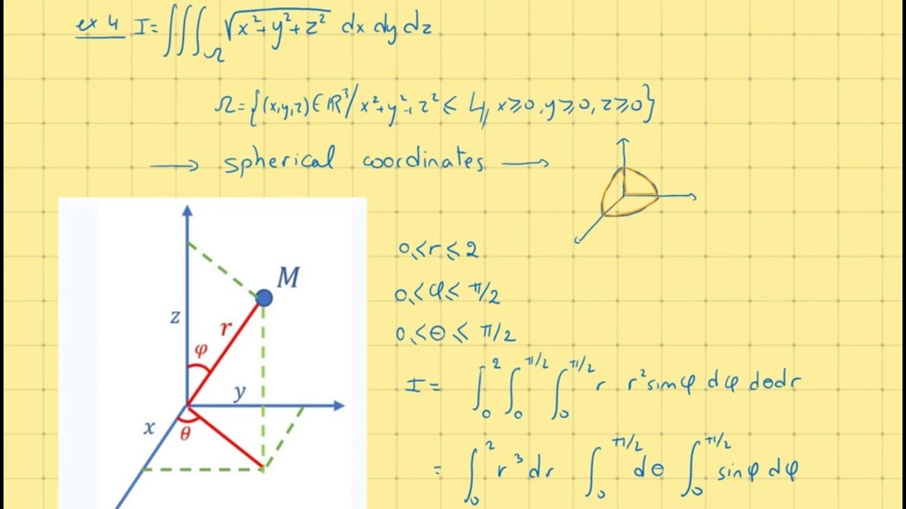 014 HowTo? SM302 Multivariate Analysis - Ch4 Triple Integrals PART2