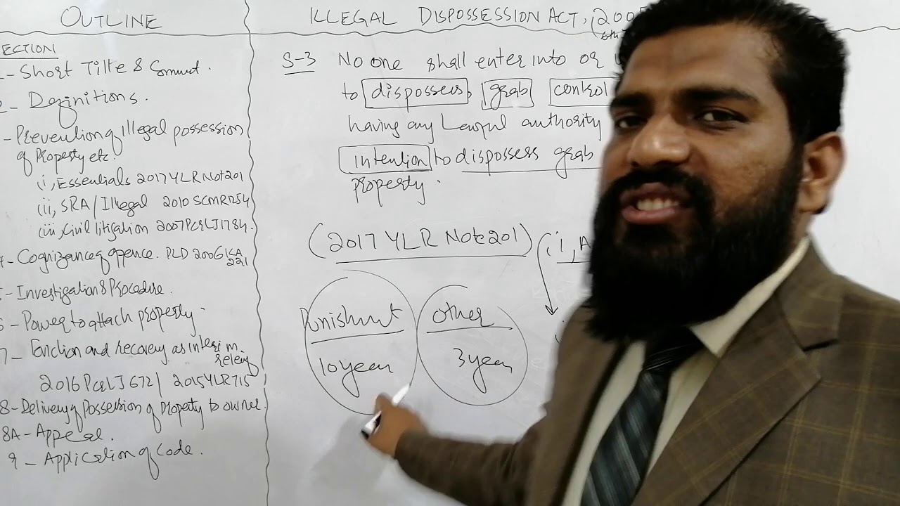 ILLEGAL DISPOSSESSION ACT 2005 ON FINGER TIPS