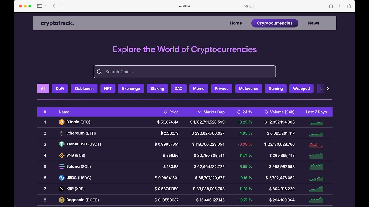 Building Cryptocurrency Landing Page with React Redux Typescript | CoinRankingAPI | News API