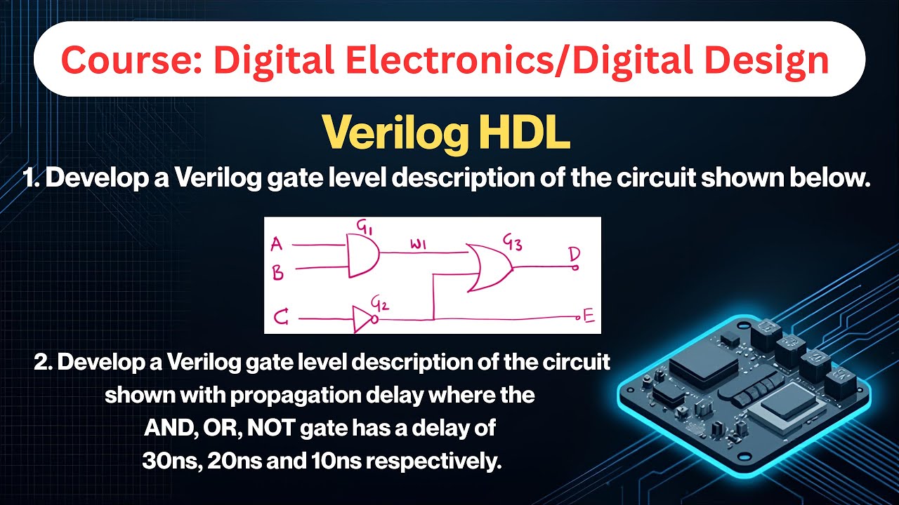 Разработать описание схемы на уровне вентилей Verilog с задержкой распространения 30 нс, 20 нс, 1...