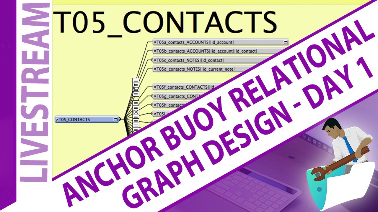 Anchor Buoy Relational Graph Design in FileMaker - Day 1