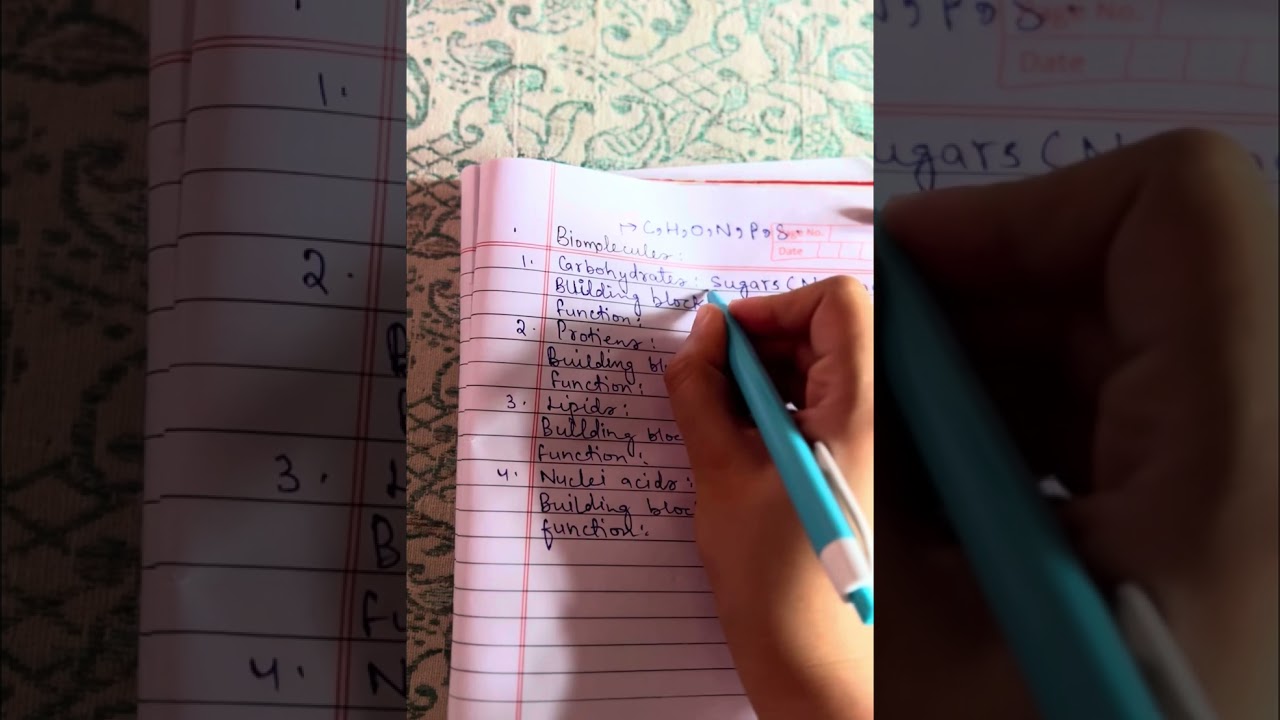 BIOMOLECULES MADE EASY 🧠✨ | First Year Basics|Biomolecules in 5 minutes |Part-1