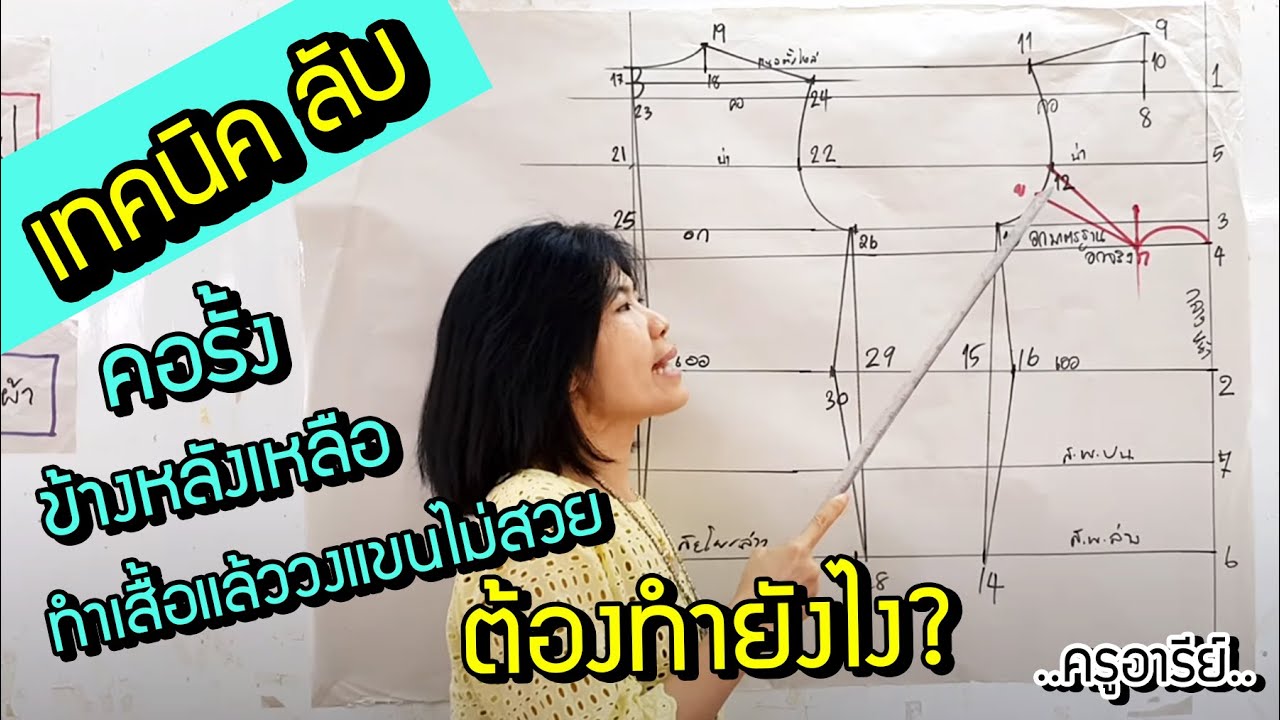 การปรับแบบ
