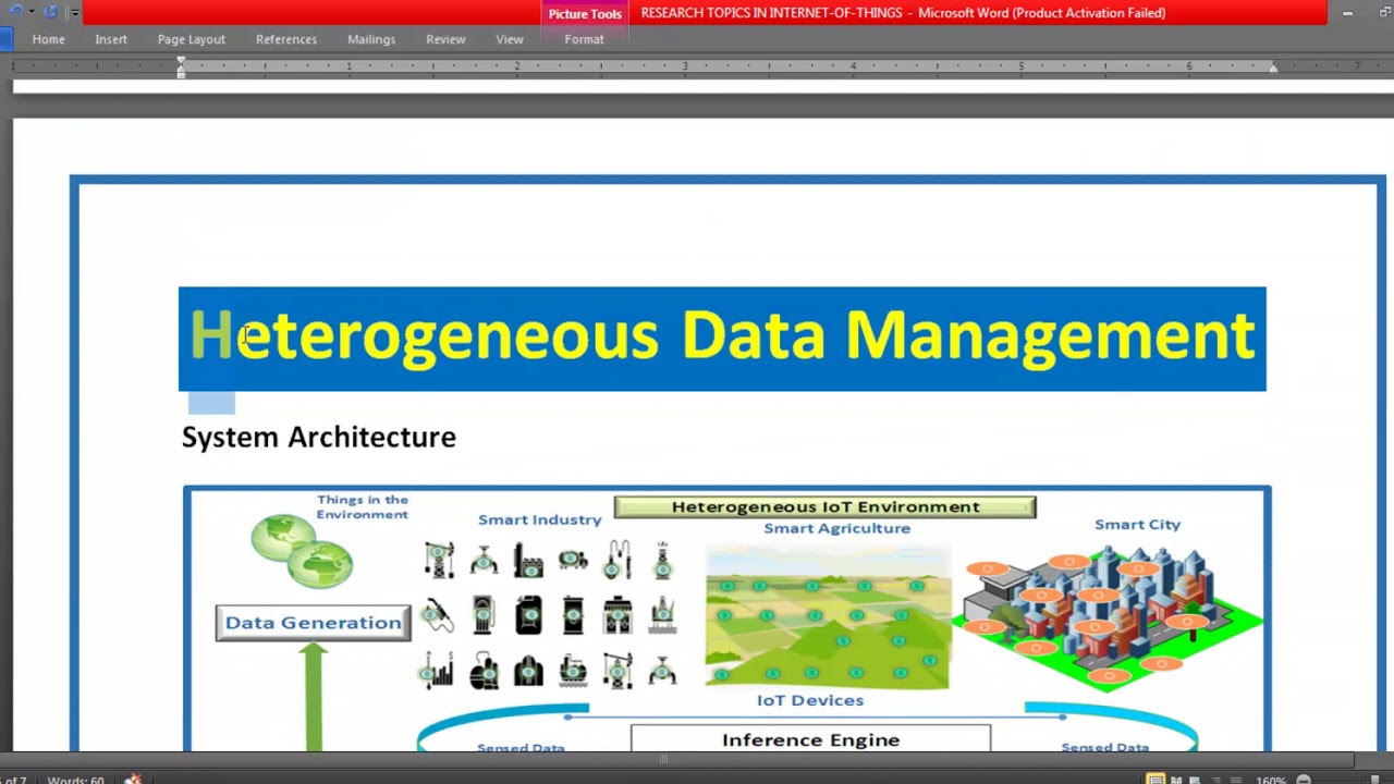Research Topics in Internet of Things | PhD Research Topics in IoT Projects