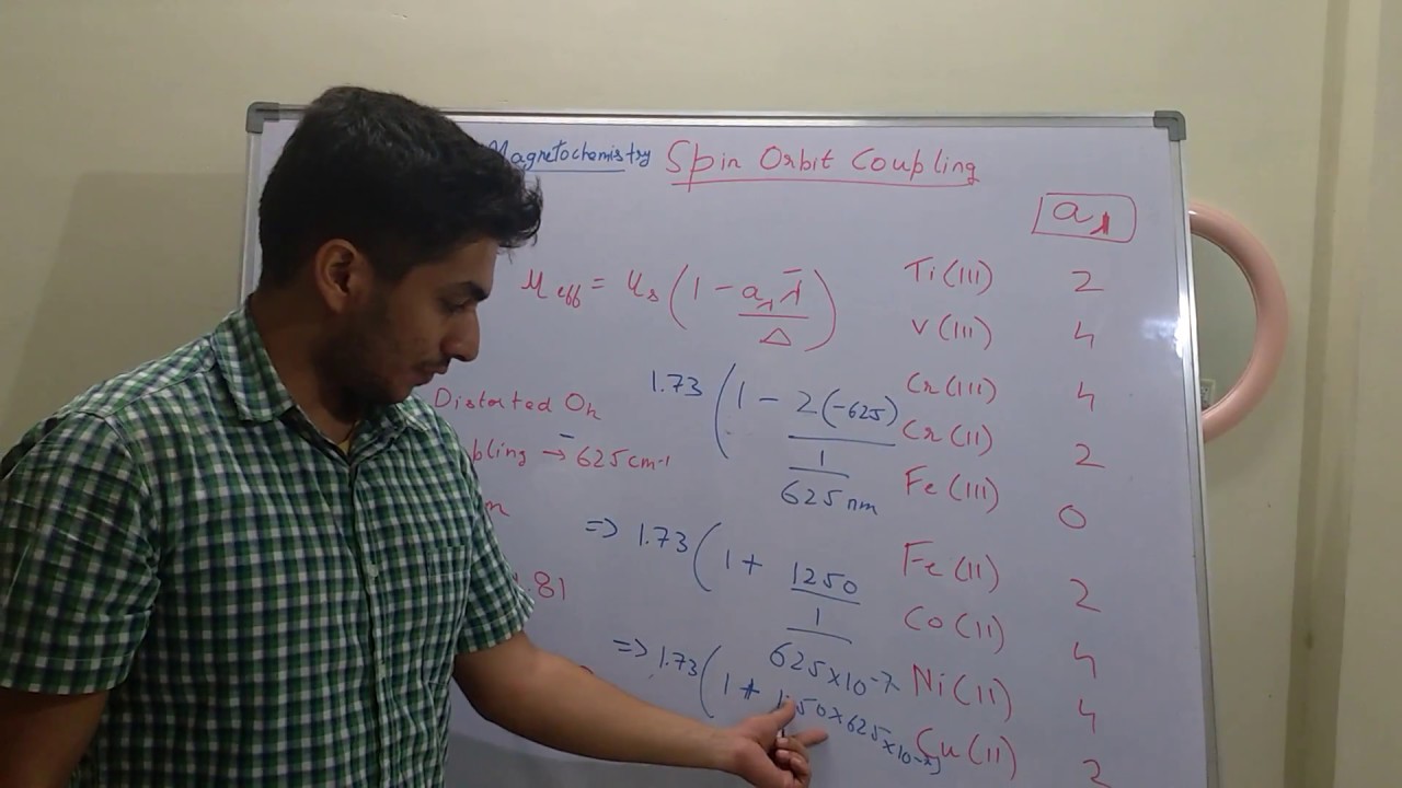 CSIR NET June 2017 - A Must Watch